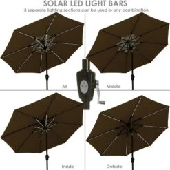 Sunnydaze Decor Sunnydaze Outdoor Aluminum Sunbrella Patio Umbrella With Solar LED Light Bars And Tilt - 9' 20 Sunnydaze Decor Sunnydaze Outdoor Aluminum Sunbrella Patio Umbrella With Solar LED Light Bars And Tilt - 9' -Sunnydaze Decor GUEST 4807df37 9a10 4348 9166 6d7755322917
